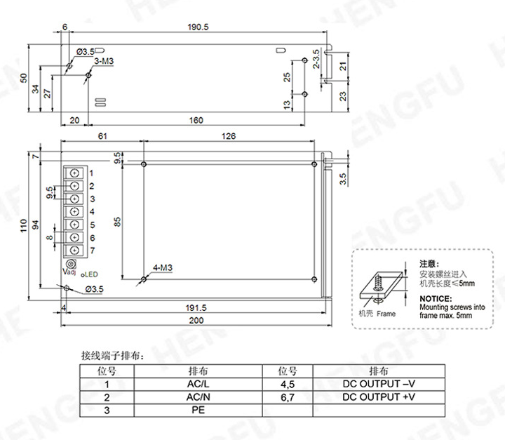 DC12V10A/20A/30A電源接線方法